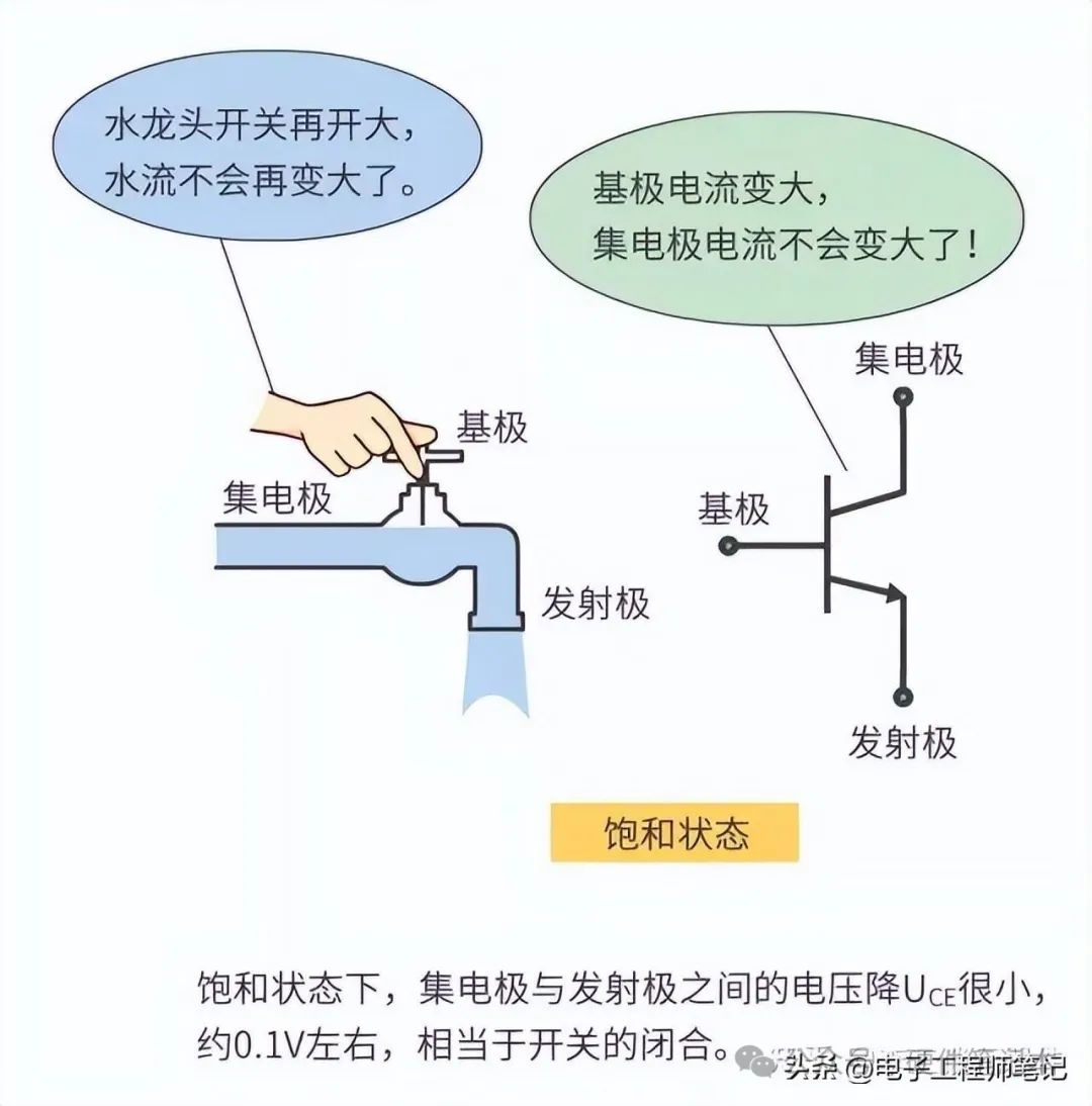 发射区发射结以称摧毁伊朗多架战机和导弹器 以色列空袭伊朗军事目标